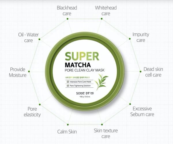 SOME BY MI - Super Matcha Pore Clean Clay Mask
